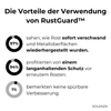 Letzter Tag -50% | RustGuard™ Rostentferner und Schutzmittel
