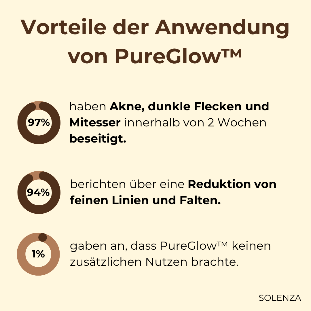1+1 GRATIS | PureGlow™ Schwarztee-Gesichtsmaske
