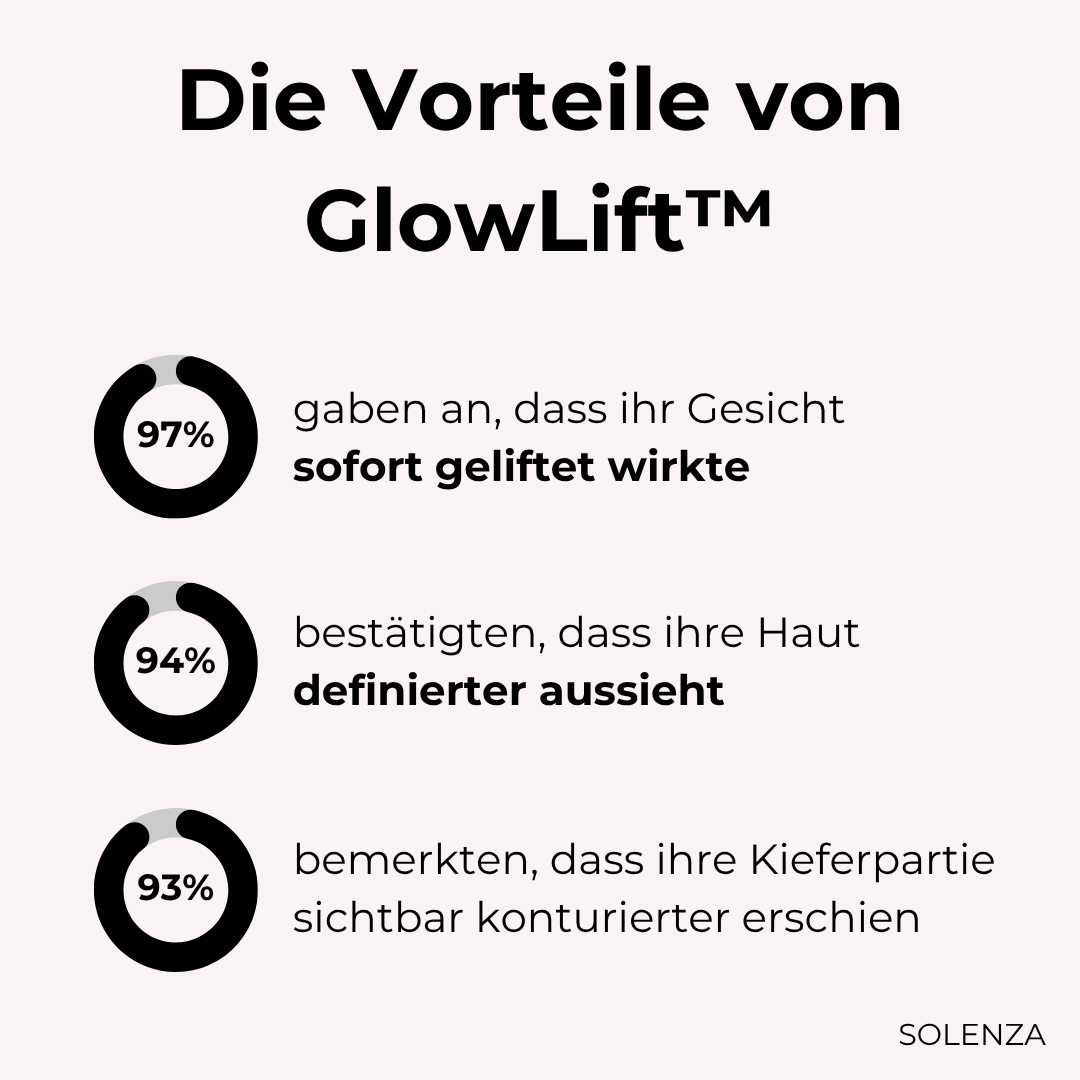 Letzter Tag -50%🔥 | GlowLift™ Unsichtbares Gesichtslifting-Band (40 Stück)