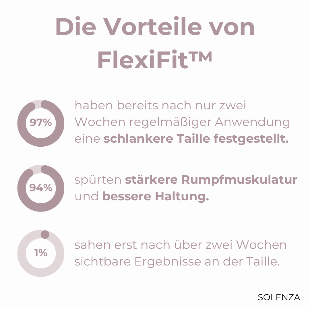 Letzter Tag -50%🔥 | FlexiFit™ Formen Sie Ihre Taille mühelos!