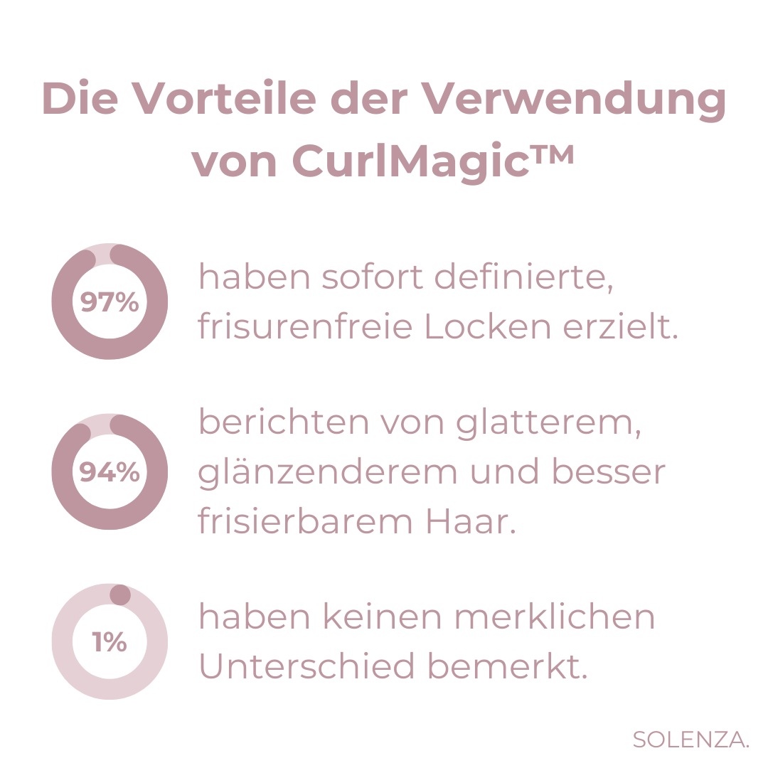50% RABATT I CurlMagic™ Locken Definierende Creme