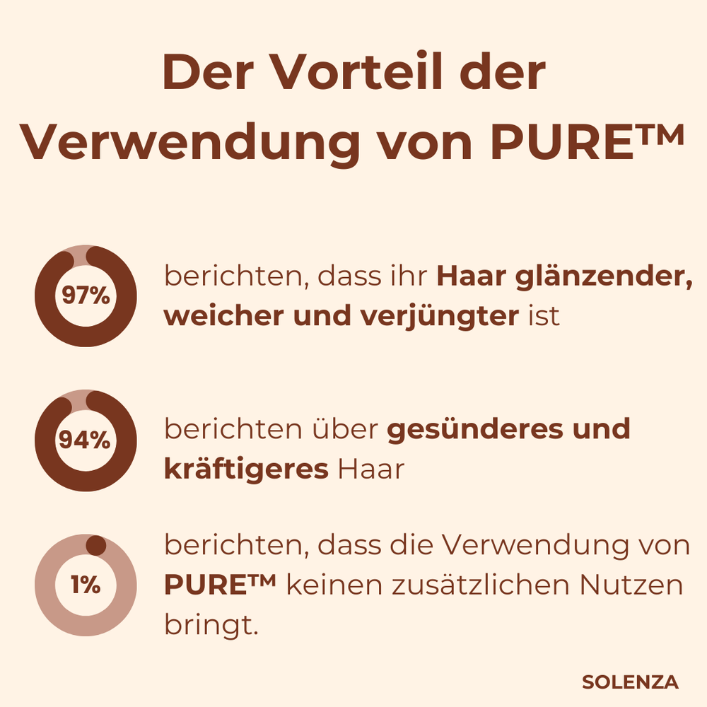 50% RABATT I PURE™ Magische Haarcreme